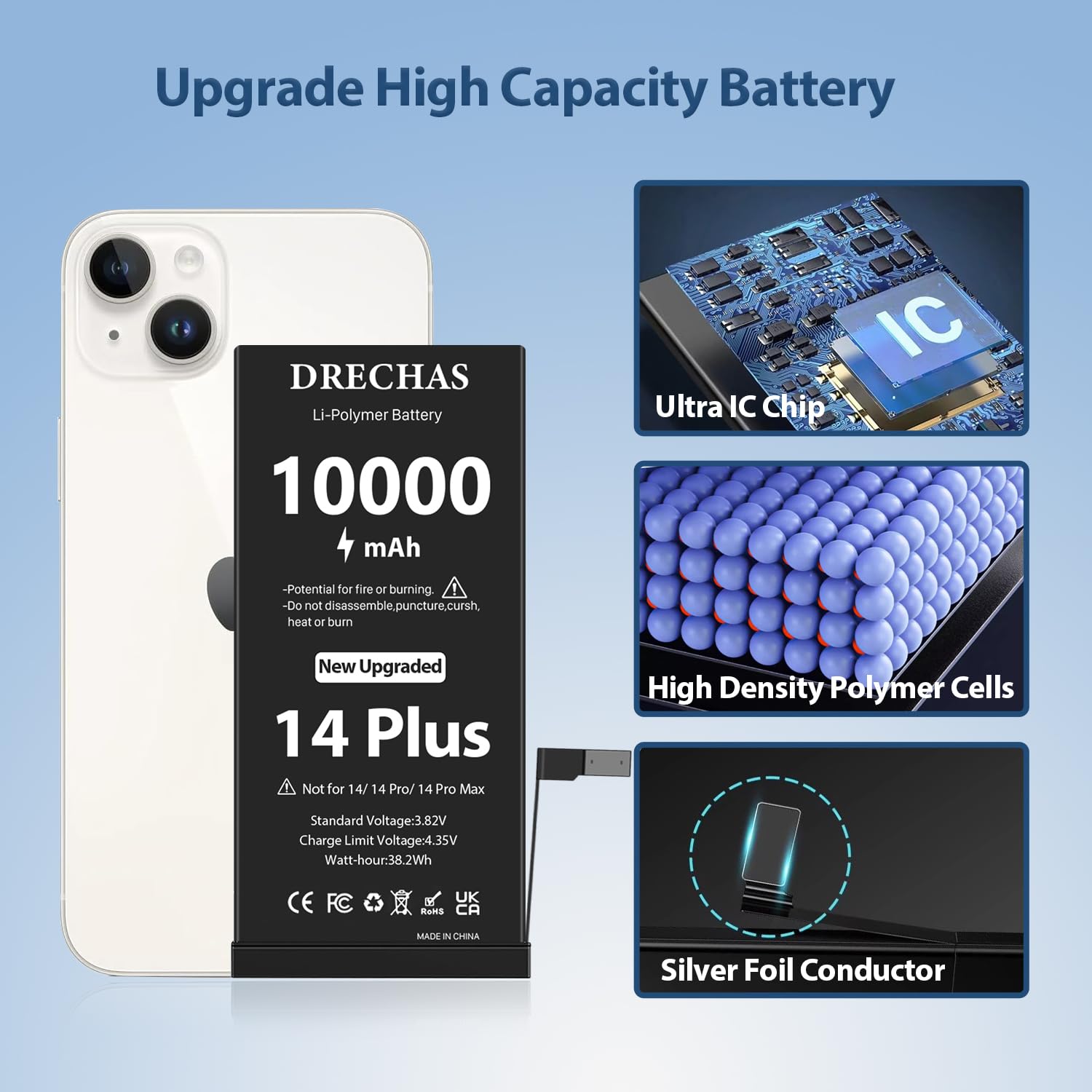 Amazon.com: [10000mAh]Battery for iPhone 14 Plus, Upgraded